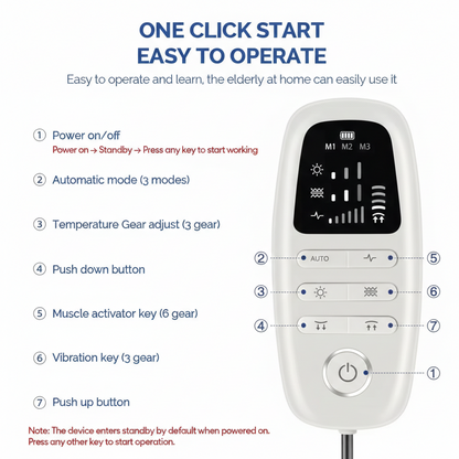 Lumvivo™ 4-in-1 Lumbar Massager